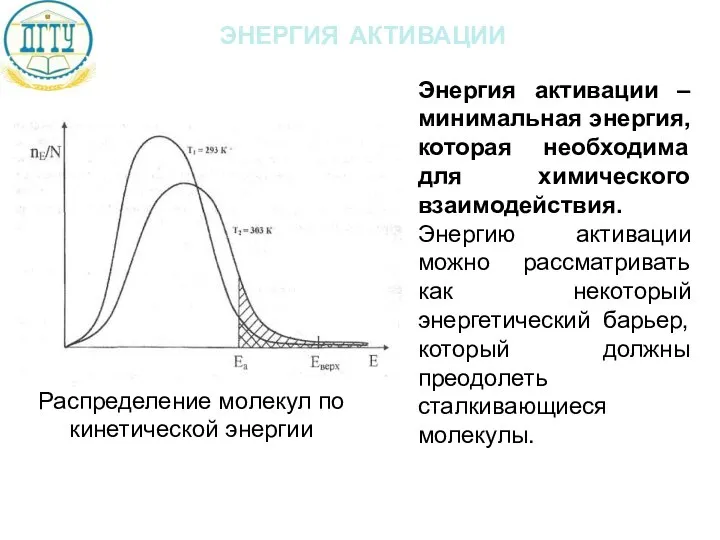 энергия активации Распределение молекул по кинетической энергии Энергия активации –минимальная энергия,