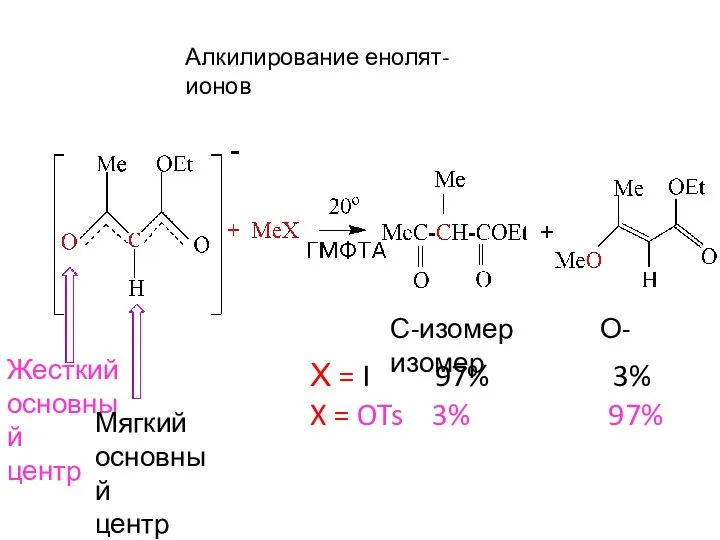 Алкилирование енолят-ионов С-изомер О-изомер Х = I 97% 3% X =