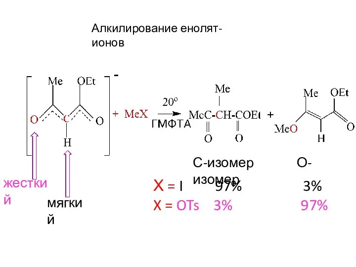 Алкилирование енолят-ионов С-изомер О-изомер Х = I 97% 3% X = OTs 3% 97% жесткий мягкий