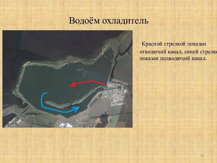 Водоём охладитель Красной стрелкой показан отводящий канал, синей стрелкой показан подводящий канал.