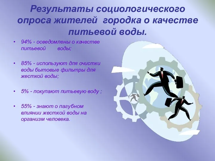 Результаты социологического опроса жителей городка о качестве питьевой воды. 94% -