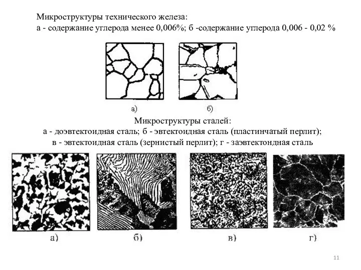 Микроструктуры технического железа: а - содержание углерода менее 0,006%; б -содержание