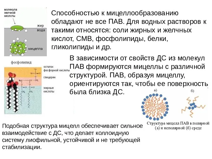 Способностью к мицеллообразованию обладают не все ПАВ. Для водных растворов к