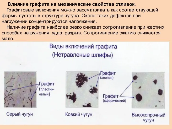 Влияние графита на механические свойства отливок. Графитовые включения можно рассматривать как