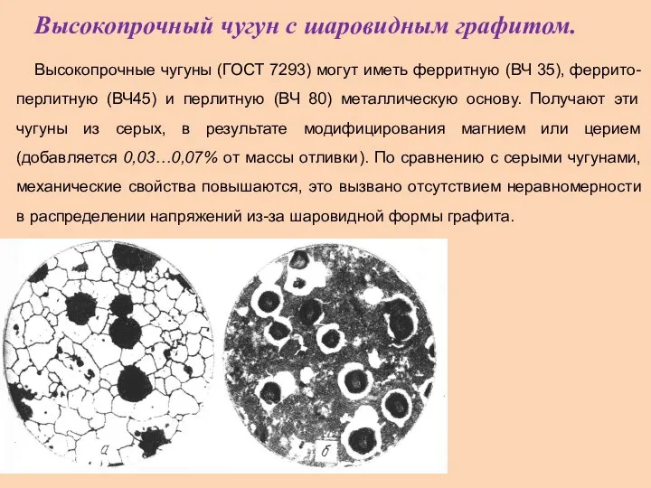 Высокопрочный чугун с шаровидным графитом. Высокопрочные чугуны (ГОСТ 7293) могут иметь