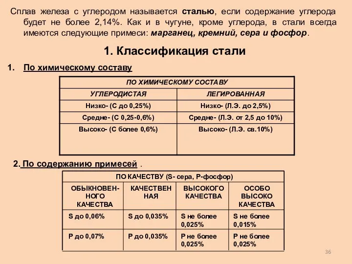 Сплав железа с углеродом называется сталью, если содержание углерода будет не