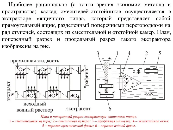 Наиболее рационально (с точки зрения экономии металла и пространства) каскад смесителей-отстойников