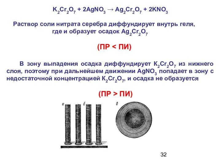 K2Cr2O7 + 2AgNO3 → Ag2Cr2O7 + 2KNO3 Раствор соли нитрата серебра