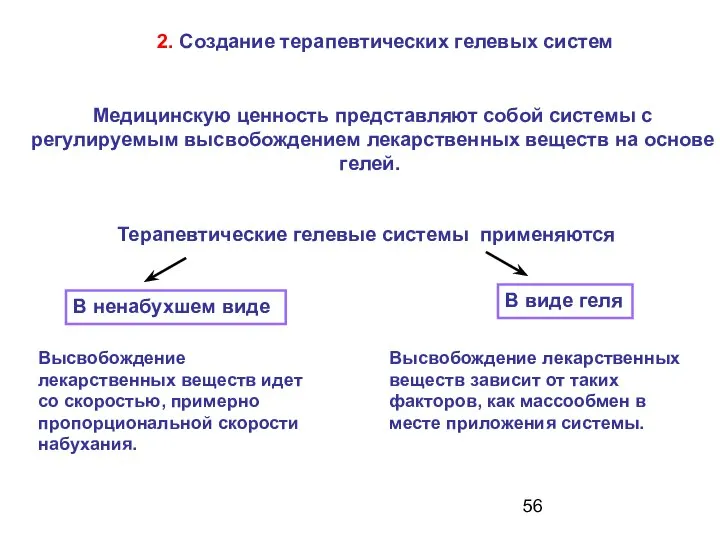 2. Создание терапевтических гелевых систем Медицинскую ценность представляют собой системы с