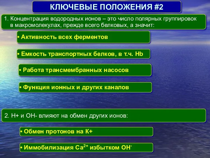 КЛЮЧЕВЫЕ ПОЛОЖЕНИЯ #2 1. Концентрация водородных ионов – это число полярных