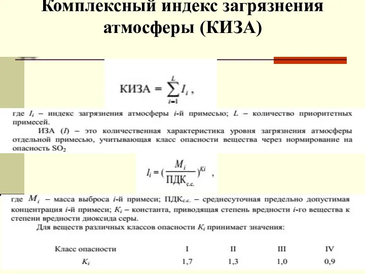 Комплексный индекс загрязнения атмосферы (КИЗА)