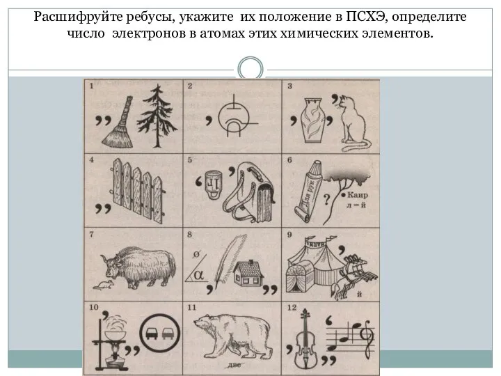 Расшифруйте ребусы, укажите их положение в ПСХЭ, определите число электронов в атомах этих химических элементов.