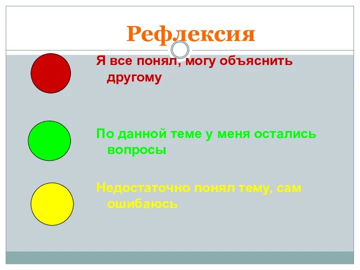 Рефлексия Я все понял, могу объяснить другому По данной теме у