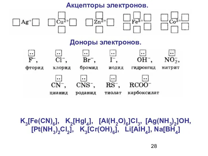 Акцепторы электронов. Доноры электронов. K3[Fe(CN)6], K2[HgI4], [Al(H2O)6]Cl3, [Ag(NH3)2]OH, [Pt(NH3)2Cl2], K3[Cr(OH)6], Li[AlH4], Na[BH4]