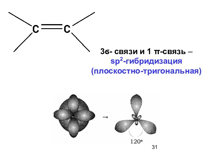 3ϭ- связи и 1 π-связь – sp2-гибридизация (плоскостно-тригональная)