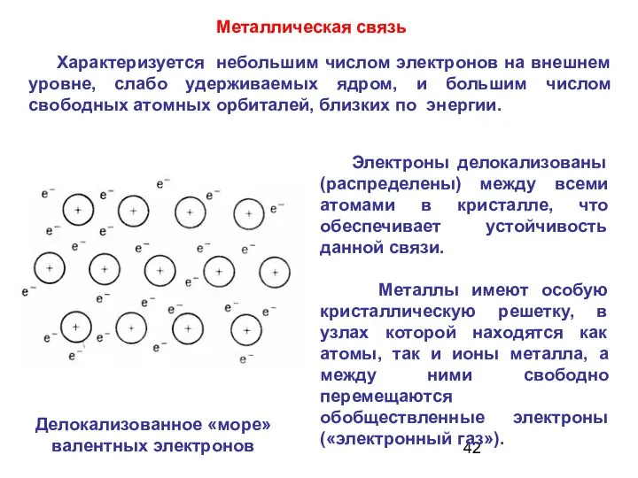 Металлическая связь Характеризуется небольшим числом электронов на внешнем уровне, слабо удерживаемых