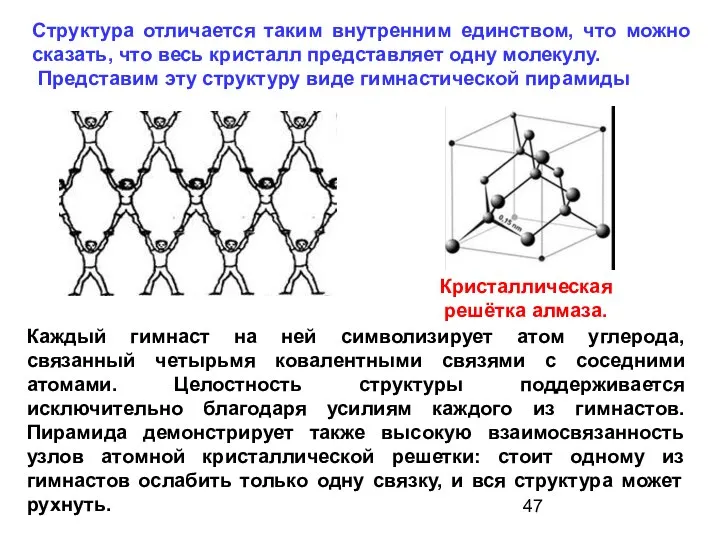 Структура отличается таким внутренним единством, что можно сказать, что весь кристалл