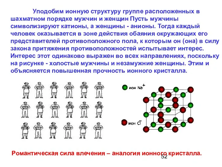 Уподобим ионную структуру группе расположенных в шахматном порядке мужчин и женщин