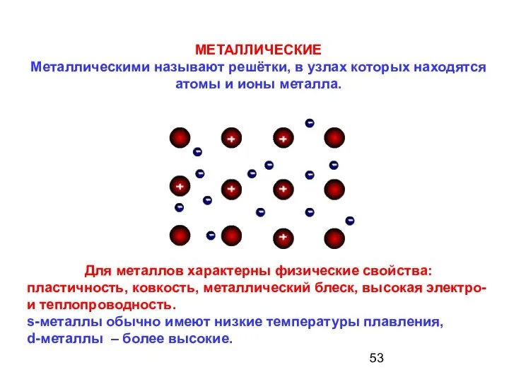 МЕТАЛЛИЧЕСКИЕ Металлическими называют решётки, в узлах которых находятся атомы и ионы