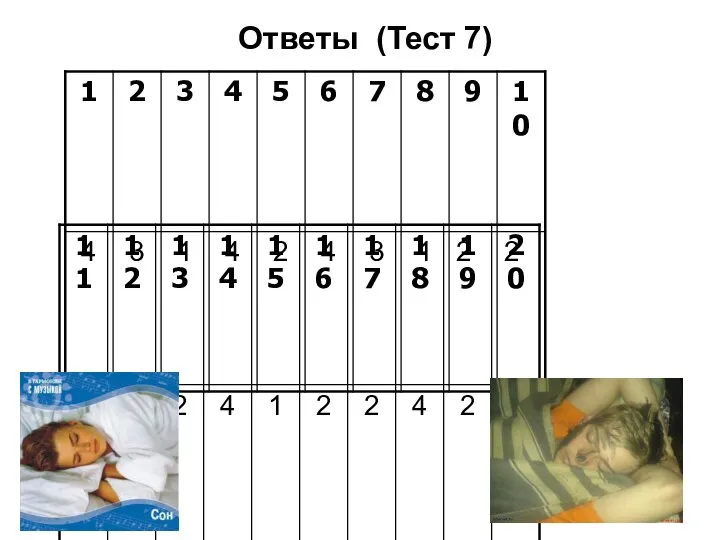 Ответы (Тест 7)