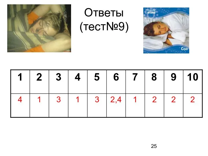 Ответы (тест№9)