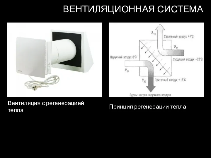 Вентиляция с регенерацией тепла Принцип регенерации тепла ВЕНТИЛЯЦИОННАЯ СИСТЕМА