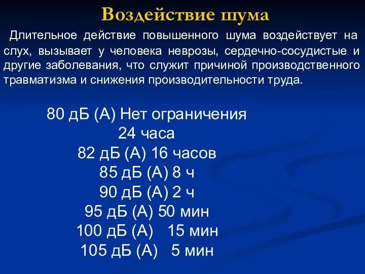 Воздействие шума Длительное действие повышенного шума воздействует на слух, вызывает у