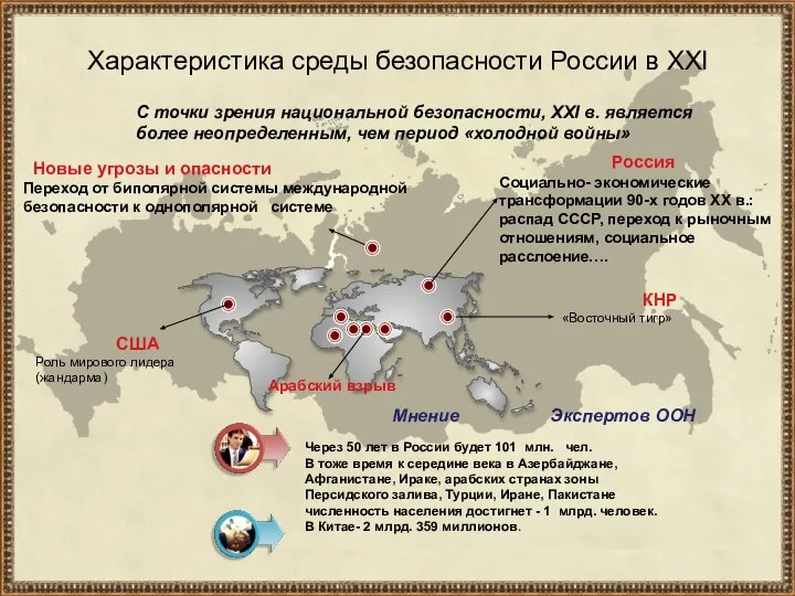 Характеристика среды безопасности России в XXI С точки зрения национальной безопасности,