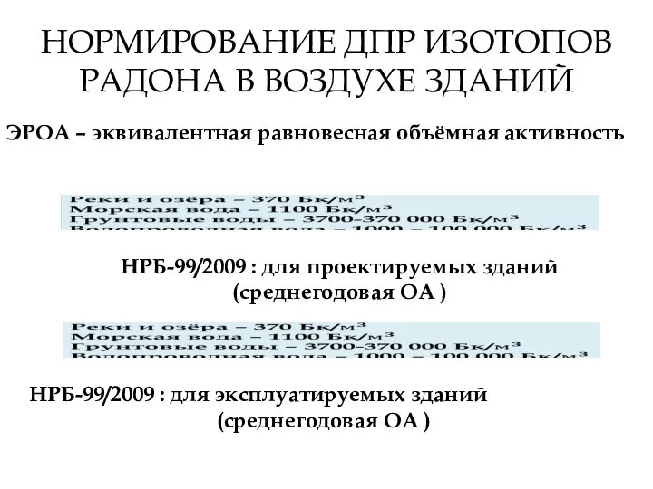 НОРМИРОВАНИЕ ДПР ИЗОТОПОВ РАДОНА В ВОЗДУХЕ ЗДАНИЙ ЭРОА – эквивалентная равновесная