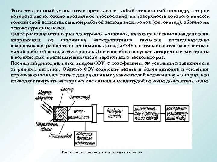 Фотоэлектронный умножитель представляет собой стеклянный цилиндр, в торце которого расположено прозрачное