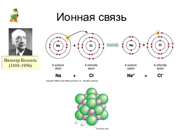 Ионная связь Вальтер Коссель (1888-1956)