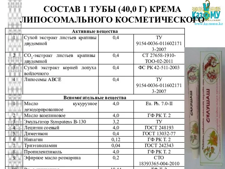 СОСТАВ 1 ТУБЫ (40,0 Г) КРЕМА ЛИПОСОМАЛЬНОГО КОСМЕТИЧЕСКОГО