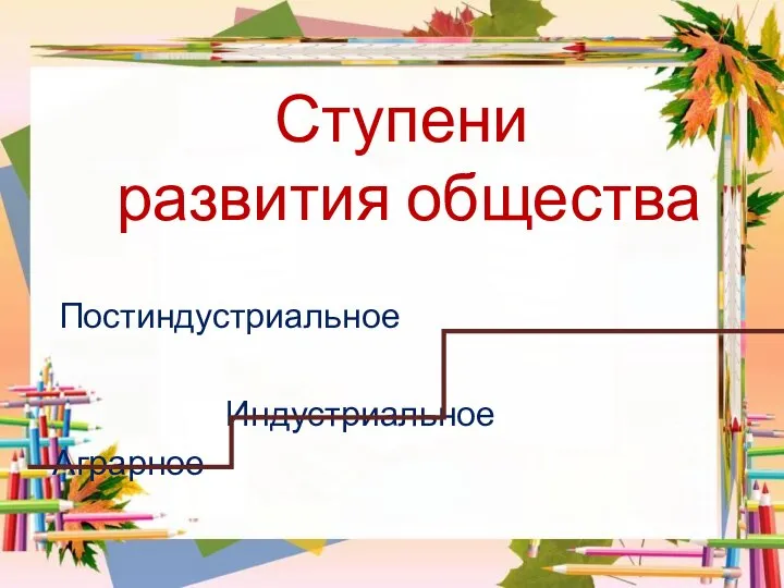 Ступени развития общества Постиндустриальное Индустриальное Аграрное