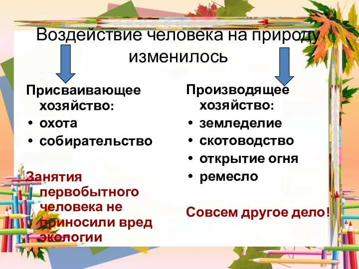 Воздействие человека на природу изменилось Присваивающее хозяйство: охота собирательство Занятия первобытного