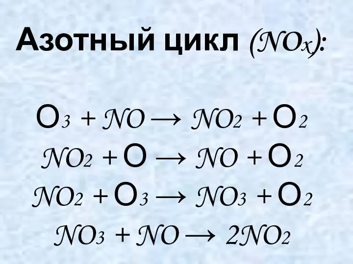 Азотный цикл (NOx): О3 + NO → NO2 + О2 NO2