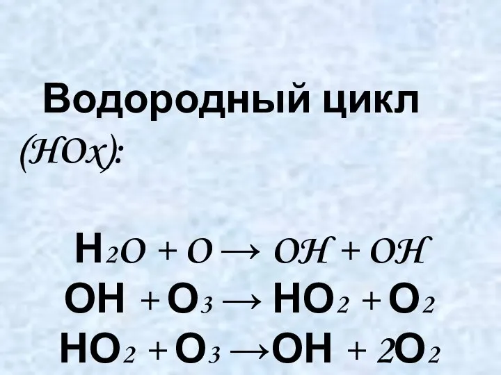 Водородный цикл (HOx): Н2O + O → OH + OH ОН