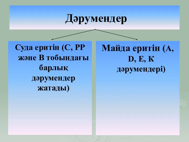 Суда еритін (С, РР және В тобындағы барлық дәрумендер жатады) Майда