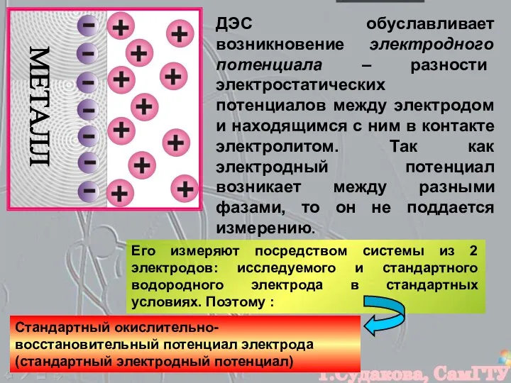 ДЭС обуславливает возникновение электродного потенциала – разности электростатических потенциалов между электродом