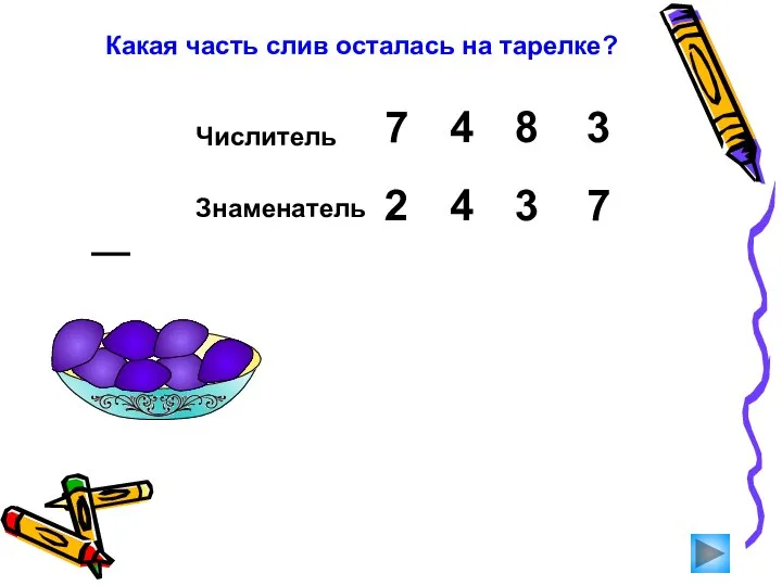 Какая часть слив осталась на тарелке? Числитель 3 7 8 4 Знаменатель 2 4 3 7