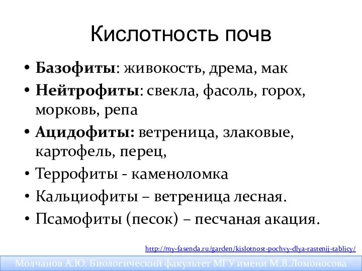 Кислотность почв Базофиты: живокость, дрема, мак Нейтрофиты: свекла, фасоль, горох, морковь,