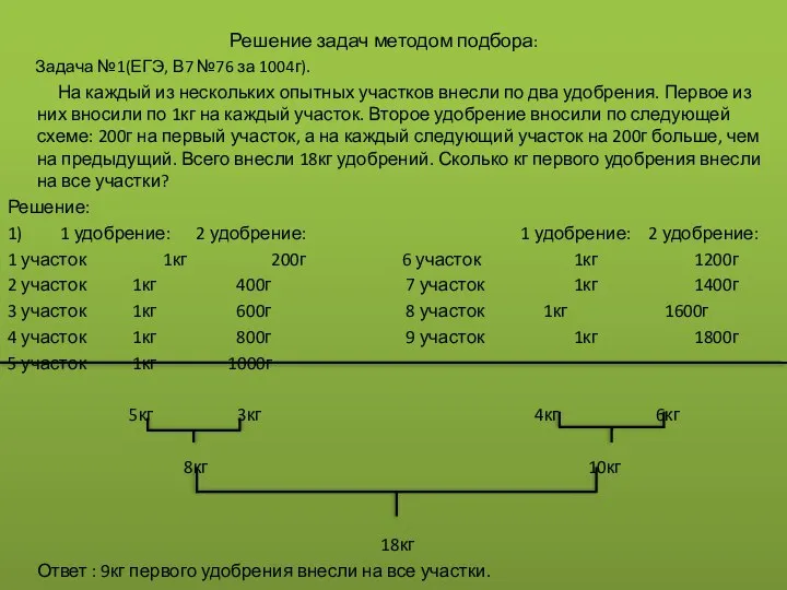 Решение задач методом подбора: Задача №1(ЕГЭ, В7 №76 за 1004г). На