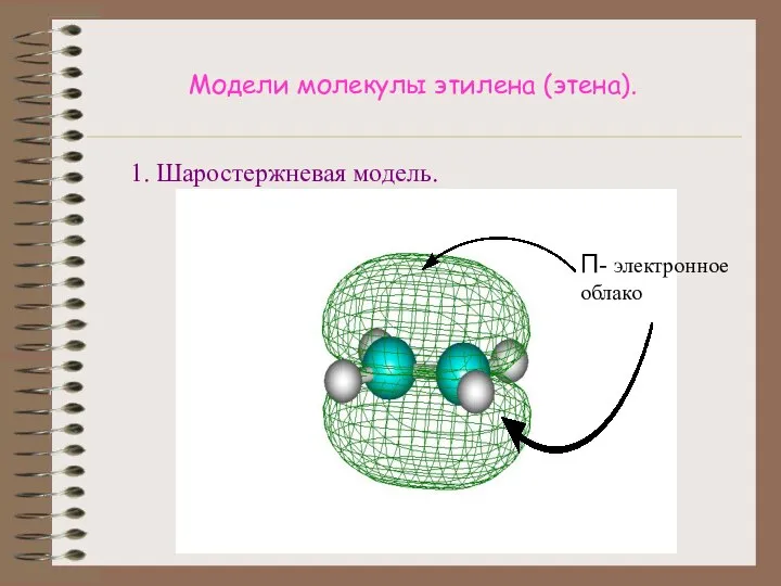 Модели молекулы этилена (этена). 1. Шаростержневая модель. П- электронное облако