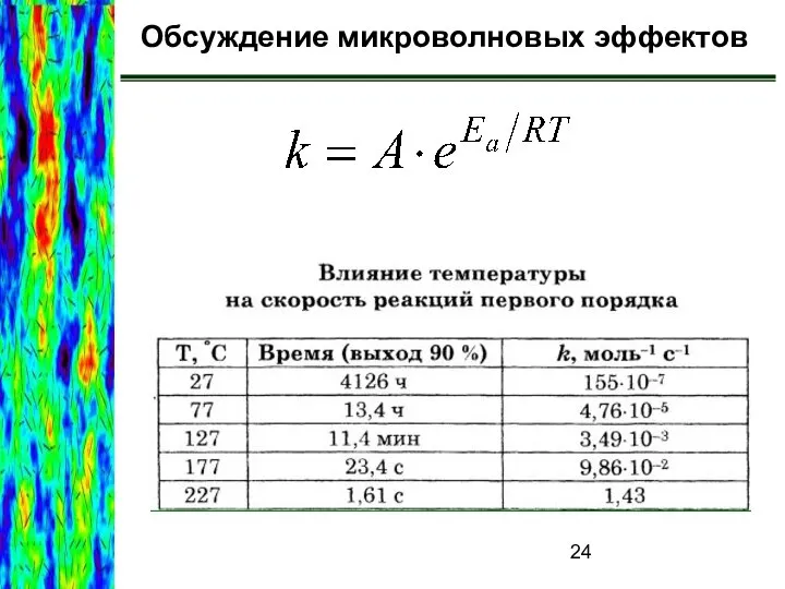 Обсуждение микроволновых эффектов