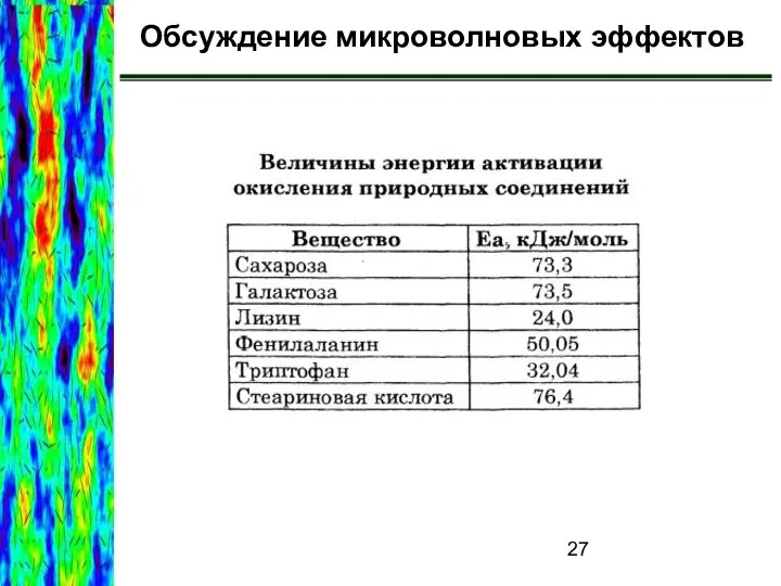 Обсуждение микроволновых эффектов