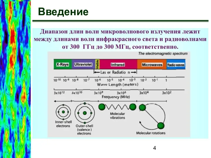 Введение