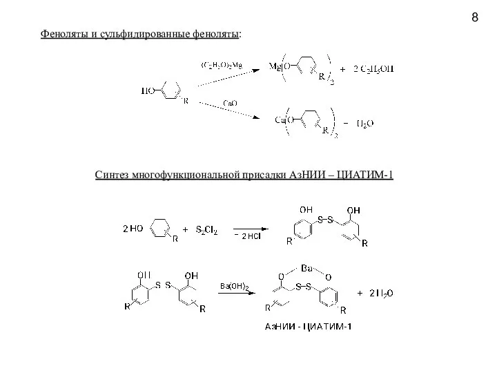 8 Феноляты и сульфидированные феноляты: Синтез многофункциональной присадки АзНИИ – ЦИАТИМ-1