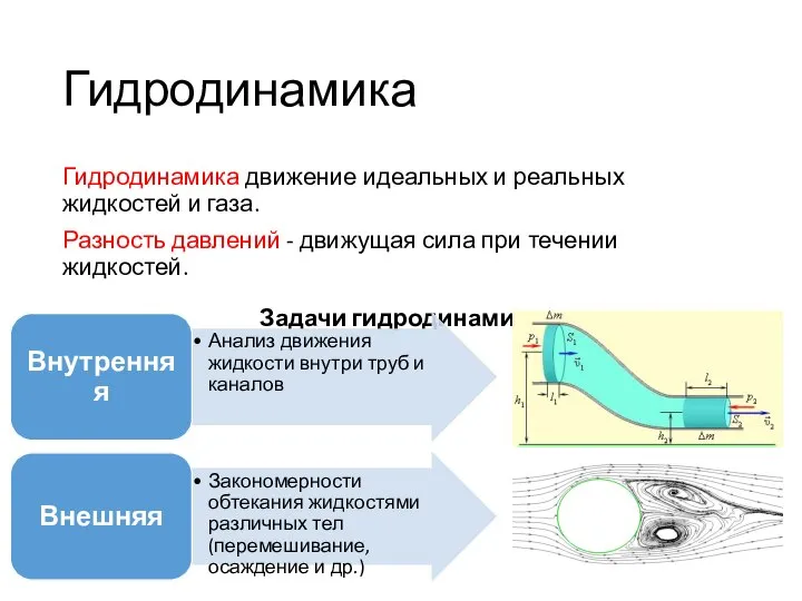 Гидродинамика Гидродинамика движение идеальных и реальных жидкостей и газа. Разность давлений