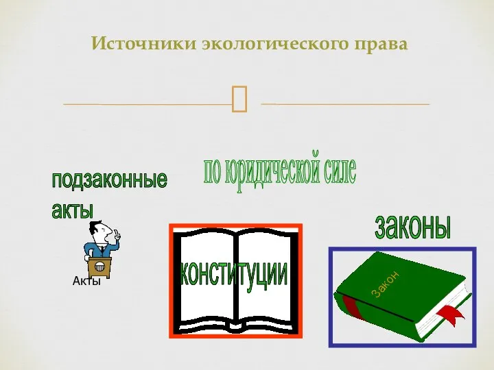 Источники экологического права подзаконные акты законы по юридической силе конституции