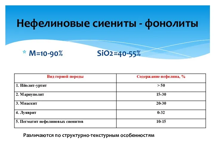 М=10-90% SiO2=40-55% Нефелиновые сиениты - фонолиты Различаются по структурно-текстурным особенностям