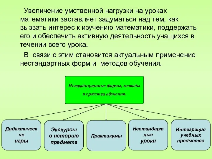 Увеличение умственной нагрузки на уроках математики заставляет задуматься над тем, как